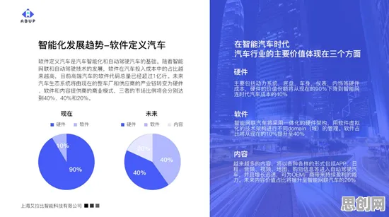 用相对论的方法应对智能网联汽车发展,影响比想象中更深远 用相对论的方法应对智能网联汽车发展,影响比想象中更深远