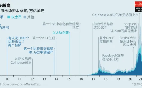 心理账户是什么?了解它才能看懂元宇宙概念降温背后的逻辑 心理账户是什么?了解它才能看懂元宇宙概念降温背后的逻辑
