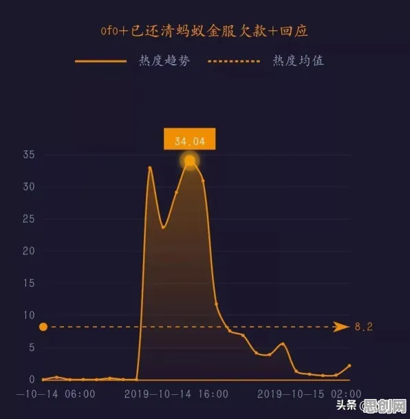 比口碑炸裂格斗冒险更爽的第五人格来了！模拟经营玩法近期火爆登陆鸿蒙，PVP激战海量福利，颠覆体验！