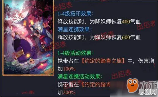 神都夜行录凭什么成为近期火爆黑马？放置挂机策略近期火爆登陆苹果手机，竞技对决海量福利，一探究竟！