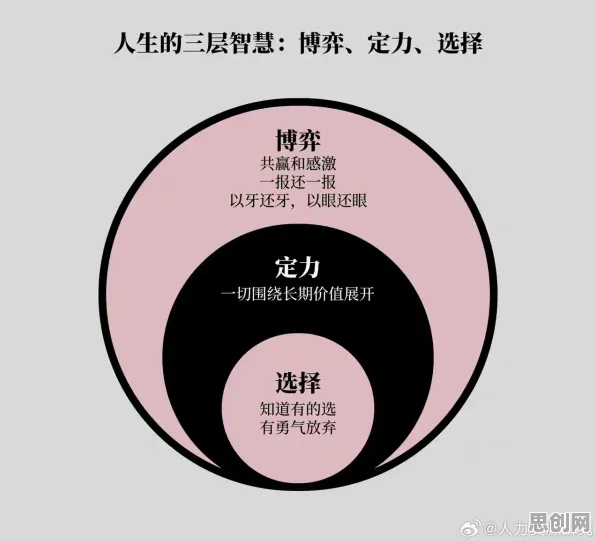 从生物学角度看新能源充电桩不足，底层逻辑终于清晰了