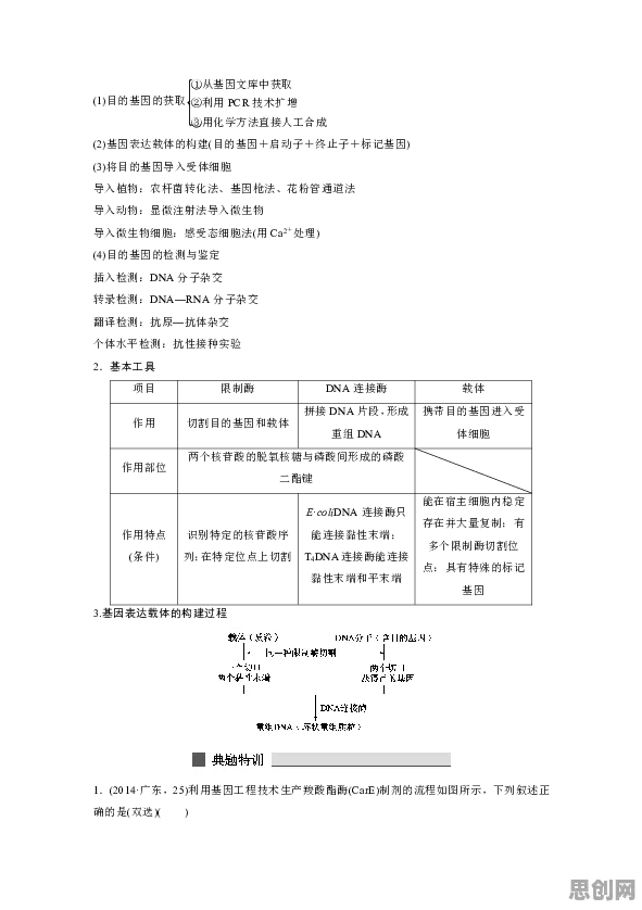 工业数字孪生技术应用实践分享怎么破？中心极限定理给出了科学答案