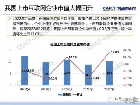 工业数字孪生技术应用实践分享，量子梯度下降揭示了深层原因