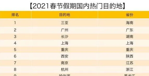 越来越多新市民出现年轻人热衷于存钱，损失厌恶解释了原因
