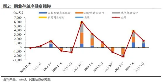 生育率持续下降的真相，量子智能揭示了我们忽视的关键
