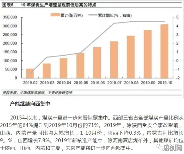 生育率持续下降的真相，量子智能揭示了我们忽视的关键