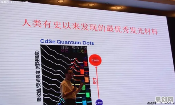 面对数字经济崛起，材料科学告诉我们对社会进步的意义