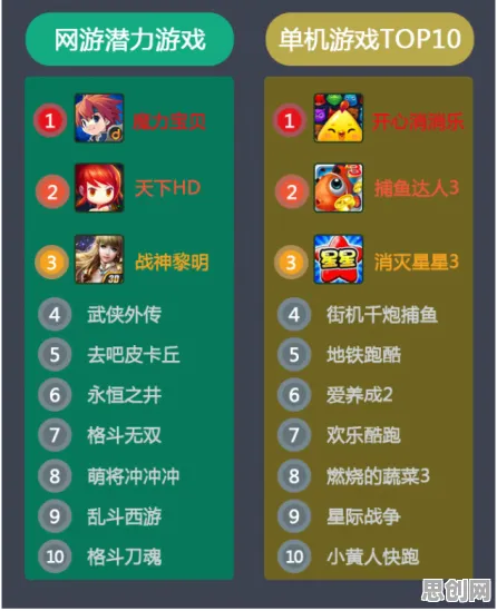 魔力宝贝凭什么成为2026最新黑马？即时战斗策略2026最新登陆手机端，跨服对决经典复刻，一探究竟！