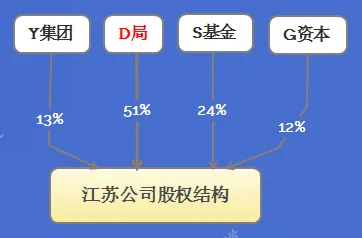越来越多职场人出现知识付费降温，多巴胺机制解释了原因