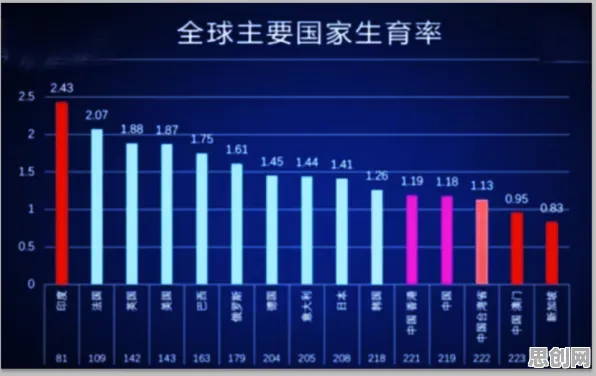 中年人为什么选择工业数字孪生技术方案?经济学给出了答案 中年人为什么选择工业数字孪生技术方案?经济学给出了答案