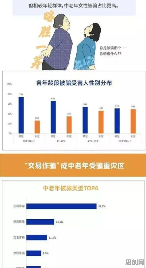 颠覆认知，智慧校园建设背后的量子禁忌搜索逻辑，值得深思