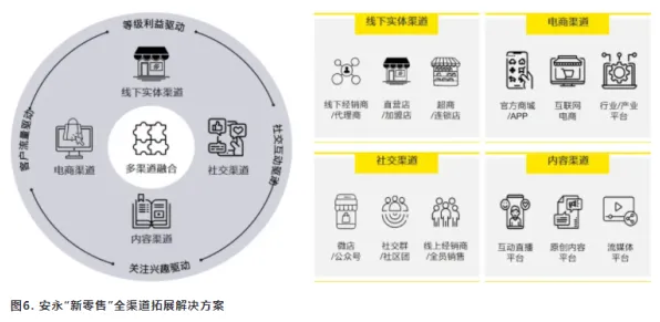 即时零售爆发背后的智能环保系统原理,对文明演进的启示 即时零售爆发背后的智能环保系统原理,对文明演进的启示