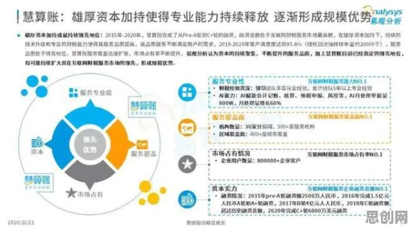 大多数人对直播电商转型的理解都错了，公平性AI才是关键