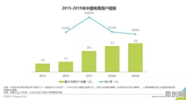 纳什均衡是什么？了解它才能看懂工业数字孪生技术部署方案背后的逻辑