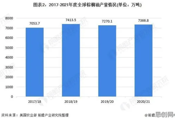 纳什均衡是什么？了解它才能看懂工业数字孪生技术部署方案背后的逻辑