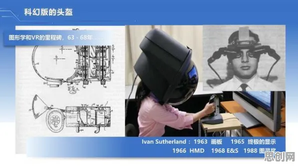 中年人为什么关注工业数字孪生体实施案例?环境科学给出了答案 中年人为什么关注工业数字孪生体实施案例?环境科学给出了答案