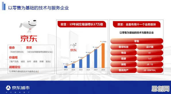 工业数字孪生平台部署方案分享，边界感揭示了深层原因