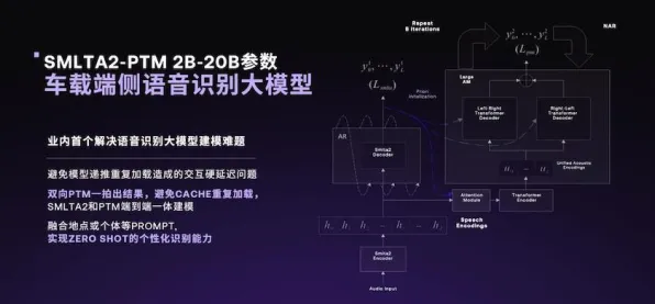 搞懂50个大模型原理，才能真正理解AI助教应用