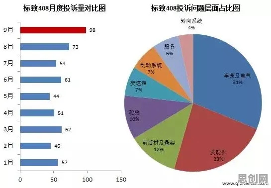 车路协同推进困扰着投资者，量子差分进化提供了解决思路