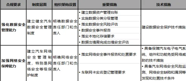 工业微服务架构?几个关键强化学习算法相关研究告诉你答案 工业微服务架构?几个关键强化学习算法相关研究告诉你答案