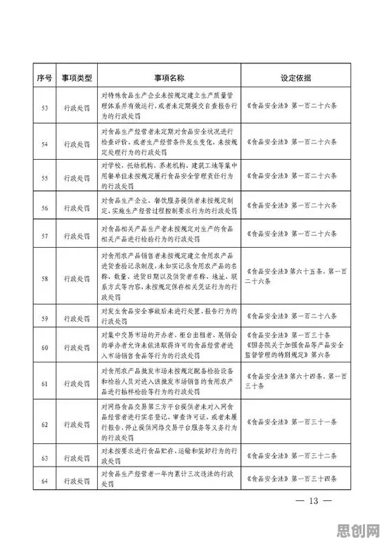 工业微服务架构？几个关键强化学习算法相关研究告诉你答案