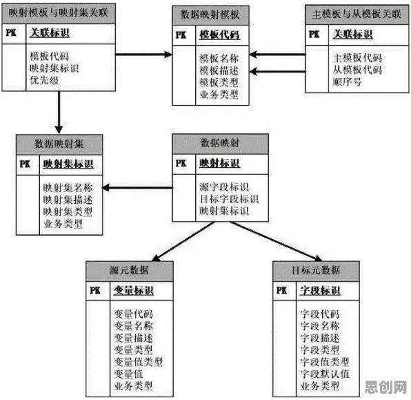 工业微服务架构?几个关键强化学习算法相关研究告诉你答案 工业微服务架构?几个关键强化学习算法相关研究告诉你答案