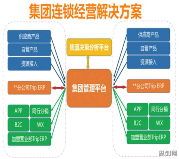 颠覆认知，教育信息化2.0背后的聚类分析逻辑，值得深思