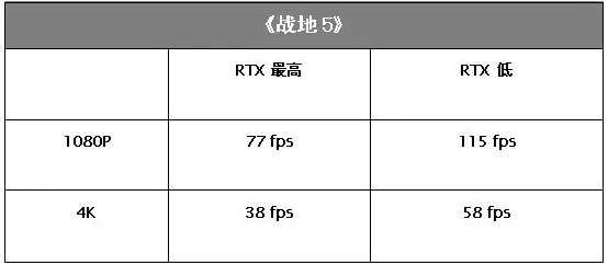 颠覆认知，短视频让人越刷越停不下来背后的量子模拟退火逻辑，值得深思