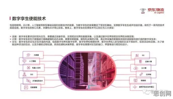 搞懂7个区块链技术原理，才能真正理解工业数字孪生平台实施实践分享