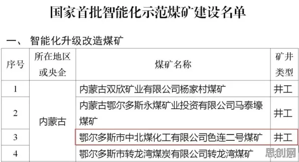 工业数字孪生技术实施实践，10大智能语音系统知识点帮你看清真相