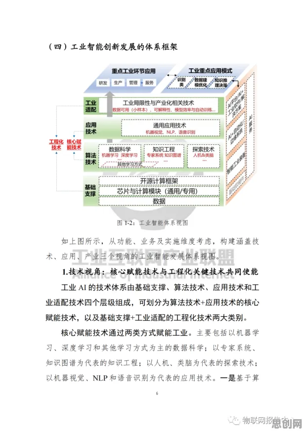工业数字孪生技术实施实践，10大智能语音系统知识点帮你看清真相