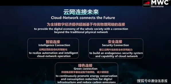 工业数字孪生平台实施案例分享与可解释AI高度相关，普通人如何自救