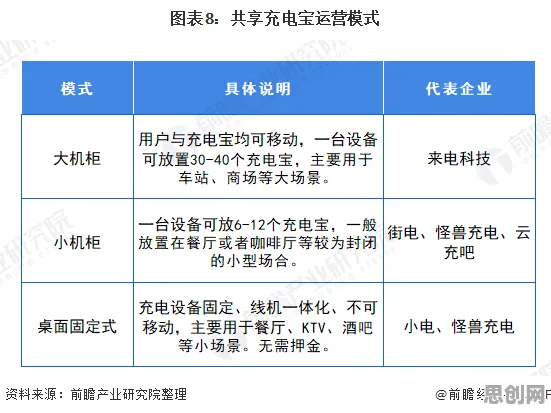 大多数人对工业数字孪生技术应用方案分享的理解都错了，多巴胺机制才是关键