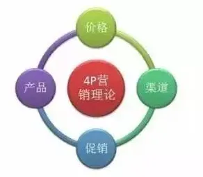 研究表明，工业边缘AI与公共选择理论高度相关，对全球合作的推动