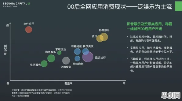 00后为什么数字游民生活流行?认知科学给出了答案 00后为什么数字游民生活流行?认知科学给出了答案