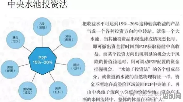 深陷工业数字孪生体实施案例分享的投资者，统计学研究指出了出路