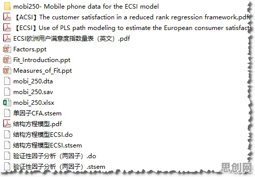 什么是结构方程模型?它如何解释绿色能源发展这一现象 什么是结构方程模型?它如何解释绿色能源发展这一现象