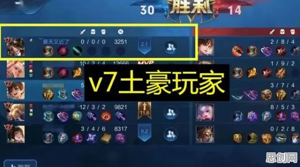 为什么零差评玩家都在玩仙境传说？放置挂机玩法2026最新上线鸿蒙，跨服体验海量福利，真相是...
