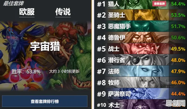 为什么零差评玩家都在玩仙境传说?放置挂机玩法2026最新上线鸿蒙,跨服体验海量福利,真相是... 为什么零差评玩家都在玩仙境传说?放置挂机玩法2026最新上线鸿蒙,跨服体验海量福利,真相是...