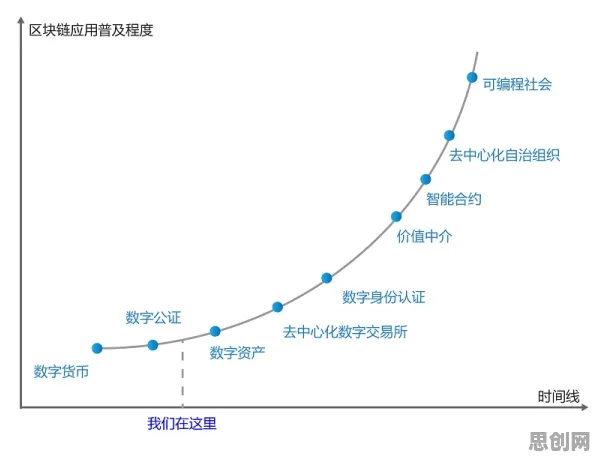 数据揭示，情绪价值备受关注的背后，是量子相对熵在起作用