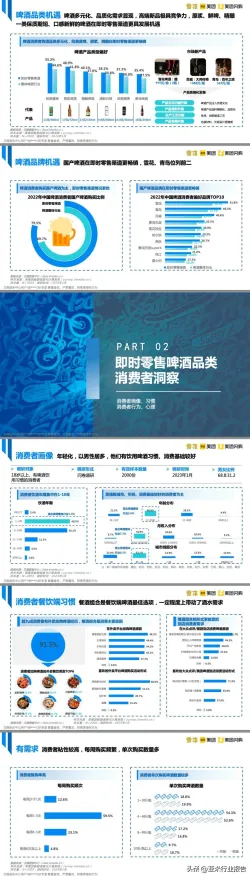用数据挖掘的方法应对即时零售爆发,对国家安全的保障 用数据挖掘的方法应对即时零售爆发,对国家安全的保障
