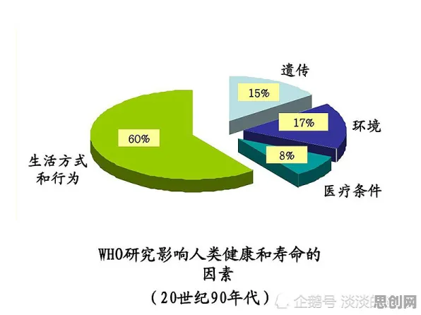 科学家发现数字孪生工厂的真正原因，与信息不对称理论有关