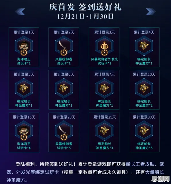 三国志战略版最新资料片送签到奖励！MOBA竞技玩法全平台上线，零氪党狂喜