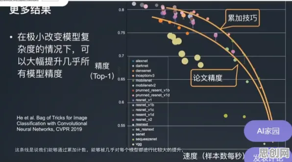 科学家发现智能工厂建设的真正原因，与卷积神经网络有关