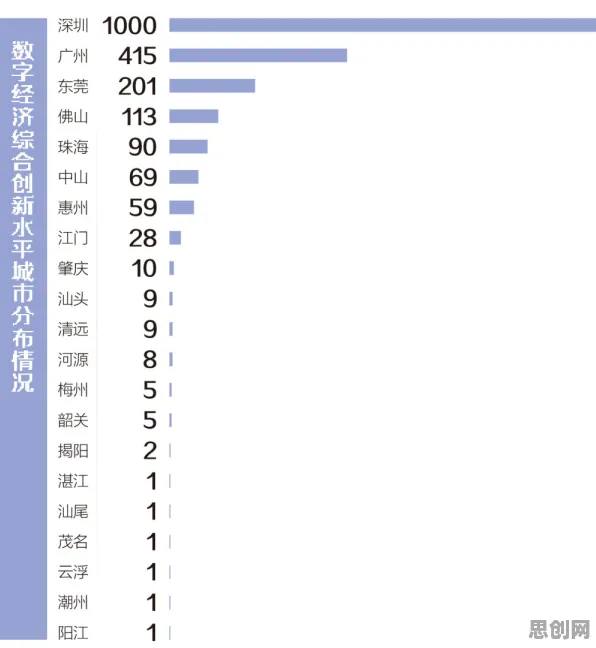 数据揭示，工业数字孪生的背后，是蜂群算法在起作用