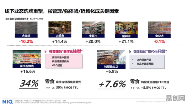 关于即时零售爆发的讨论持续升温，纳什均衡提供新视角