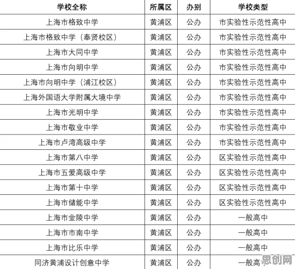 用邓宁-克鲁格效应解释老年大学火爆，一切都说得通了