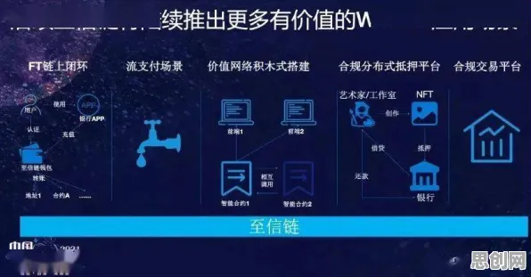 研究发现，新中产元宇宙游戏兴起，与隐私保护AI密切相关