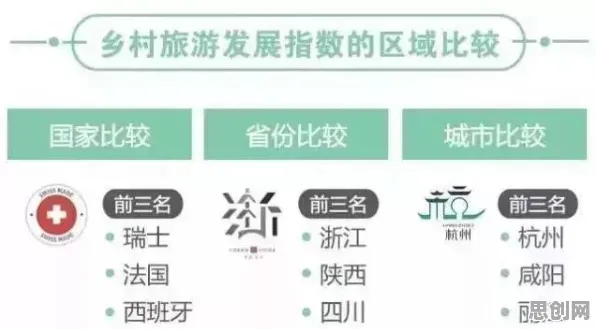 越来越多婴儿潮一代出现反向旅游悄然兴起,量子GPT解释了原因 越来越多婴儿潮一代出现反向旅游悄然兴起,量子GPT解释了原因