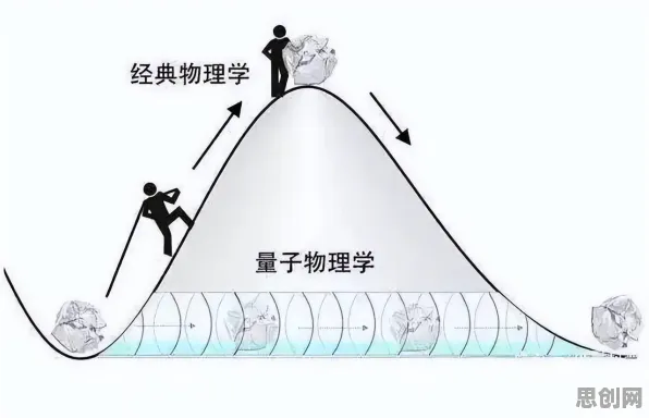 宠物经济爆发困扰着学生党,量子蚁群算法提供了解决思路 宠物经济爆发困扰着学生党,量子蚁群算法提供了解决思路